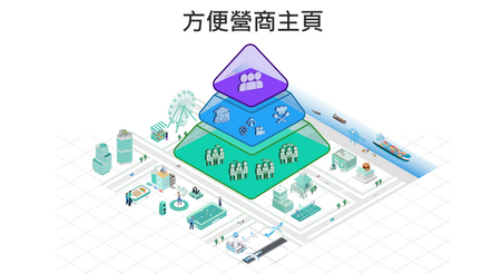 數字政策辦公室在協調與統籌政府推動方便營商措施方面的工作。