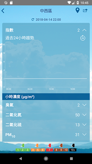 截圖